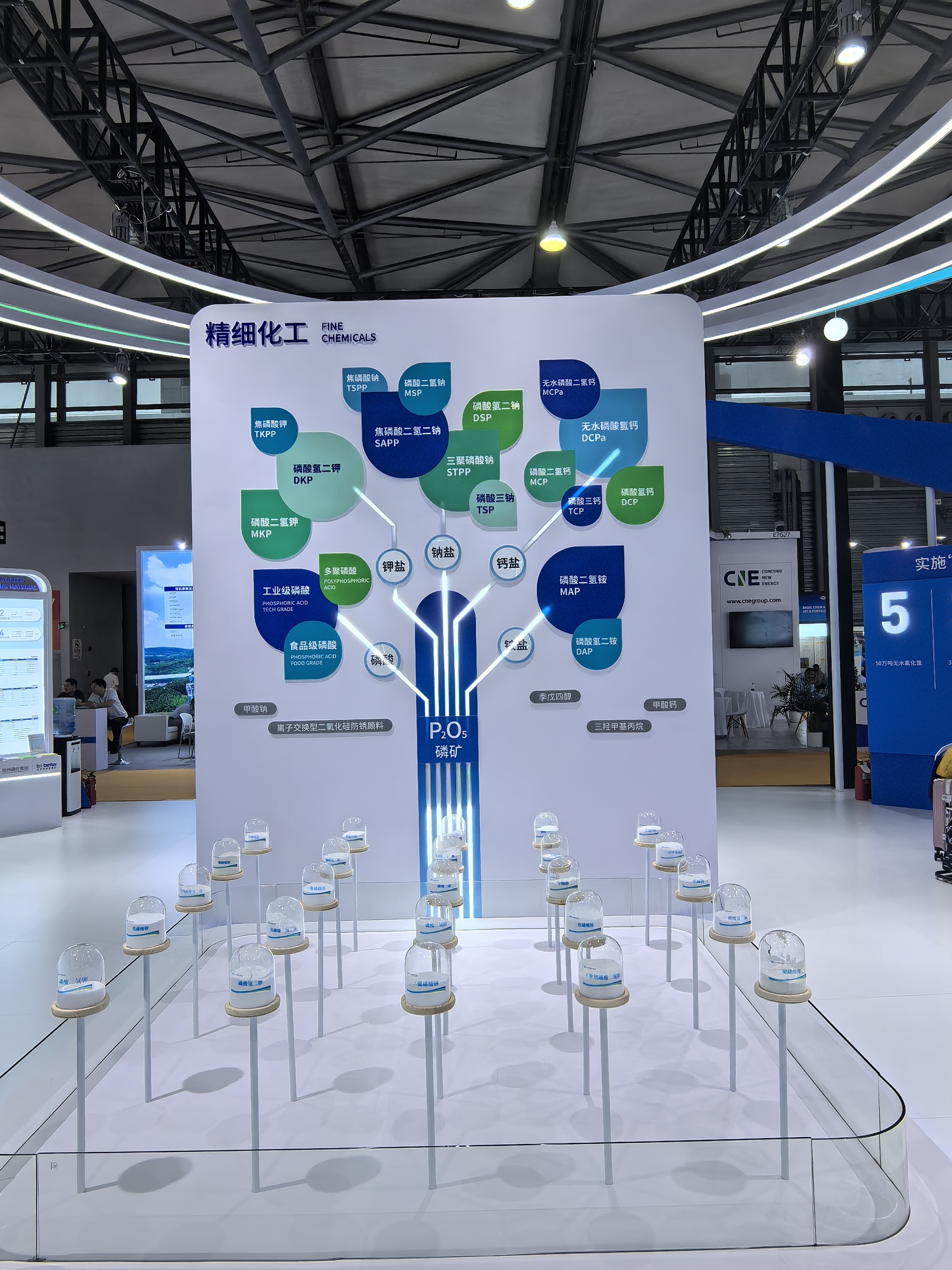ICIF Exhibitions